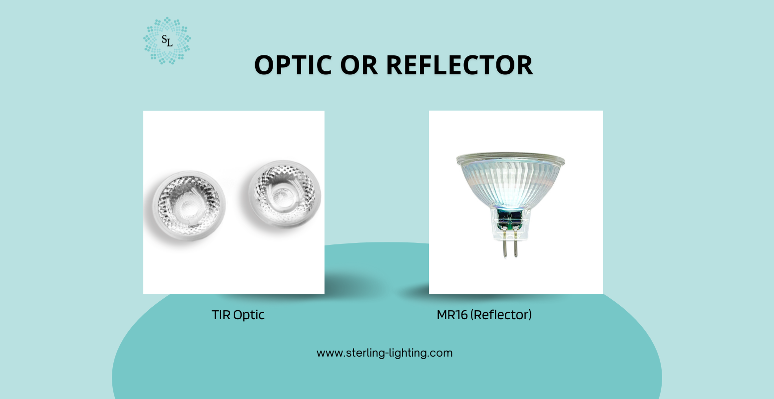 Unique Reflector Optics Optic versus Reflector in Landscape Lighting Fixtures – Sterling Lighting